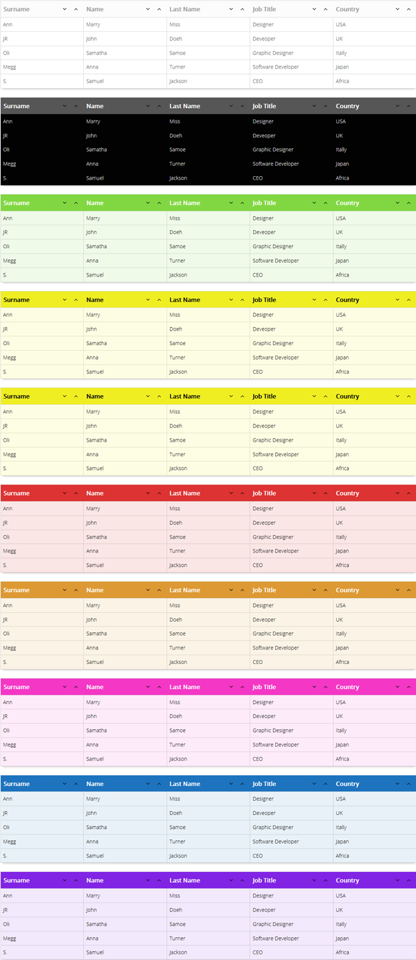 Sortable Tables Addon for WPBakery Page Builder (formerly Visual Composer) - 5